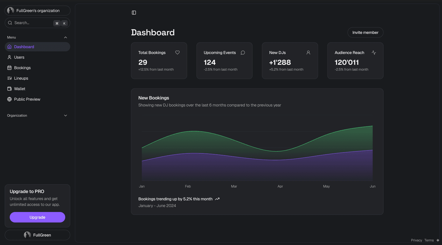 Project screenshot 3